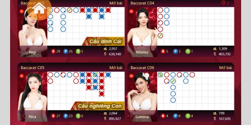 Casino FB68 với dàn Dealer chuyên nghiệp, sexy