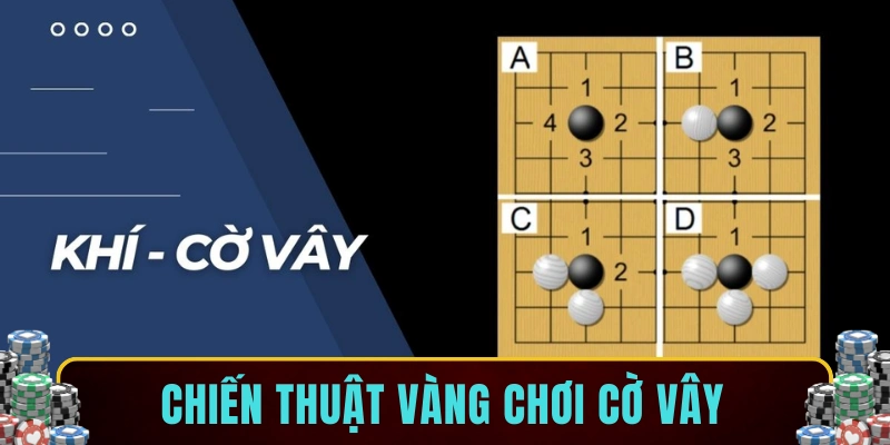 Chiến thuật vàng chơi cờ vây