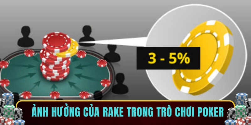 Ảnh hưởng của rake trong trò chơi Poker