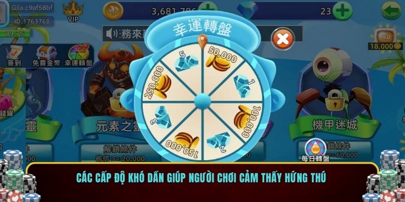 Các cấp độ khó dần giúp người chơi cảm thấy hứng thú