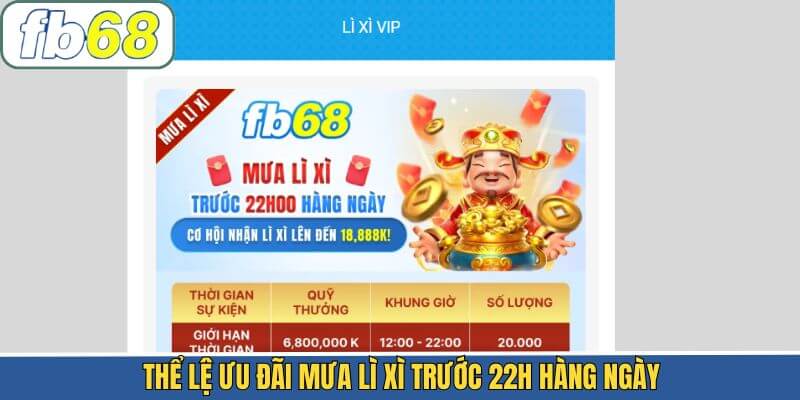 Thể lệ của sự kiện mưa lì xì trước 22h hàng ngày